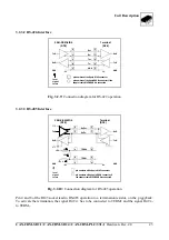 Предварительный просмотр 27 страницы ESD electronic CAN-CBM-PLC/331-1 Hardware Manual