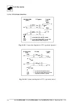 Предварительный просмотр 28 страницы ESD electronic CAN-CBM-PLC/331-1 Hardware Manual