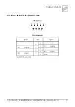 Предварительный просмотр 31 страницы ESD electronic CAN-CBM-PLC/331-1 Hardware Manual