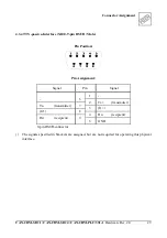 Предварительный просмотр 33 страницы ESD electronic CAN-CBM-PLC/331-1 Hardware Manual