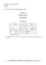 Предварительный просмотр 34 страницы ESD electronic CAN-CBM-PLC/331-1 Hardware Manual