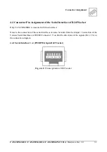 Предварительный просмотр 35 страницы ESD electronic CAN-CBM-PLC/331-1 Hardware Manual