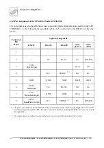 Предварительный просмотр 36 страницы ESD electronic CAN-CBM-PLC/331-1 Hardware Manual