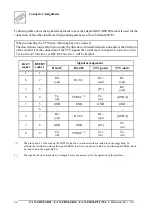 Предварительный просмотр 38 страницы ESD electronic CAN-CBM-PLC/331-1 Hardware Manual