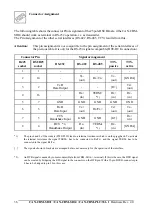 Предварительный просмотр 40 страницы ESD electronic CAN-CBM-PLC/331-1 Hardware Manual