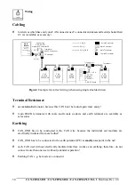 Предварительный просмотр 54 страницы ESD electronic CAN-CBM-PLC/331-1 Hardware Manual