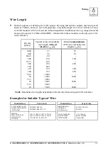 Предварительный просмотр 55 страницы ESD electronic CAN-CBM-PLC/331-1 Hardware Manual