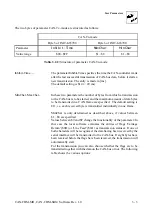 Предварительный просмотр 77 страницы ESD electronic CAN-CBM-PLC/331-1 Hardware Manual