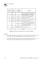 Предварительный просмотр 78 страницы ESD electronic CAN-CBM-PLC/331-1 Hardware Manual