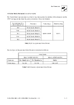 Предварительный просмотр 79 страницы ESD electronic CAN-CBM-PLC/331-1 Hardware Manual