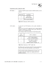 Предварительный просмотр 81 страницы ESD electronic CAN-CBM-PLC/331-1 Hardware Manual