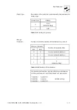 Предварительный просмотр 83 страницы ESD electronic CAN-CBM-PLC/331-1 Hardware Manual