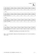 Предварительный просмотр 87 страницы ESD electronic CAN-CBM-PLC/331-1 Hardware Manual