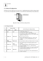 Предварительный просмотр 99 страницы ESD electronic CAN-CBM-PLC/331-1 Hardware Manual