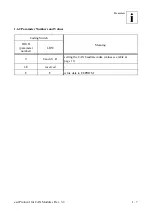 Предварительный просмотр 100 страницы ESD electronic CAN-CBM-PLC/331-1 Hardware Manual