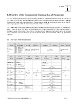 Предварительный просмотр 106 страницы ESD electronic CAN-CBM-PLC/331-1 Hardware Manual