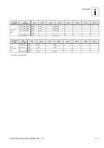 Предварительный просмотр 110 страницы ESD electronic CAN-CBM-PLC/331-1 Hardware Manual