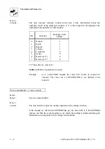 Предварительный просмотр 115 страницы ESD electronic CAN-CBM-PLC/331-1 Hardware Manual