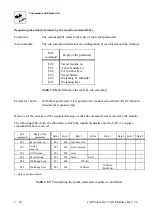 Предварительный просмотр 125 страницы ESD electronic CAN-CBM-PLC/331-1 Hardware Manual