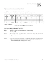 Предварительный просмотр 132 страницы ESD electronic CAN-CBM-PLC/331-1 Hardware Manual