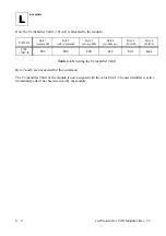 Предварительный просмотр 147 страницы ESD electronic CAN-CBM-PLC/331-1 Hardware Manual