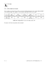 Предварительный просмотр 149 страницы ESD electronic CAN-CBM-PLC/331-1 Hardware Manual