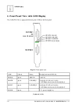 Предварительный просмотр 13 страницы ESD electronic CAN-PCI/266 Hardware Installation And Technical Data