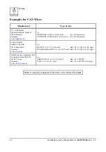 Предварительный просмотр 19 страницы ESD electronic CAN-PCI/266 Hardware Installation And Technical Data