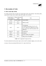 Предварительный просмотр 10 страницы ESD electronic CAN-PCI/360 Hardware Installation And Technical Data