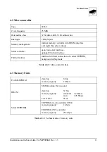 Предварительный просмотр 14 страницы ESD electronic CAN-PCI/360 Hardware Installation And Technical Data