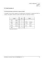 Preview for 22 page of ESD electronic CAN-PCI/360 Hardware Installation And Technical Data