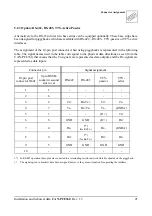 Preview for 24 page of ESD electronic CAN-PCI/360 Hardware Installation And Technical Data