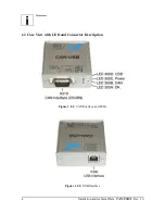 Preview for 8 page of ESD electronic CAN-USB/2 Hardware Installation And Technical Data