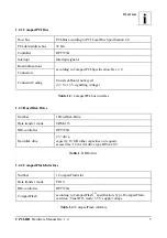 Preview for 8 page of ESD electronic CPCI-HD Hardware Manual