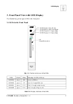 Preview for 12 page of ESD electronic CPCI-HD Hardware Manual