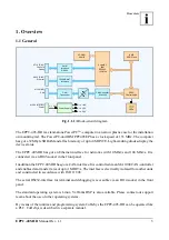 Предварительный просмотр 6 страницы ESD electronic EPPC-405-HR Manual