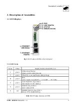 Предварительный просмотр 12 страницы ESD electronic EPPC-405-HR Manual