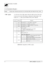 Предварительный просмотр 15 страницы ESD electronic EPPC-405-HR Manual