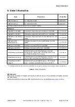 Предварительный просмотр 27 страницы ESD C.2023.05 Hardware Manual