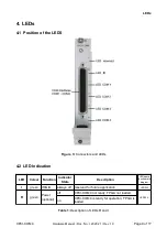 Предварительный просмотр 9 страницы ESD C.2026.02 Hardware Manual