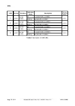 Предварительный просмотр 10 страницы ESD C.2026.02 Hardware Manual