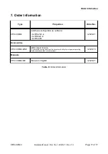 Предварительный просмотр 17 страницы ESD C.2026.02 Hardware Manual