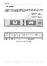 Предварительный просмотр 16 страницы ESD C.2027.02 Hardware Installation And Technical Data