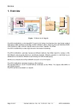 Preview for 6 page of ESD C.2033.01 Hardware Manual