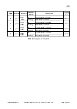 Предварительный просмотр 11 страницы ESD C.2033.01 Hardware Manual