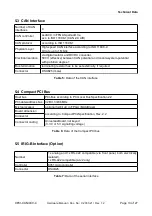 Предварительный просмотр 13 страницы ESD C.2033.01 Hardware Manual