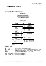 Предварительный просмотр 15 страницы ESD C.2033.01 Hardware Manual