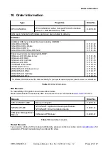 Preview for 27 page of ESD C.2033.01 Hardware Manual