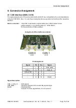 Preview for 15 page of ESD C.2046.02 Hardware Manual