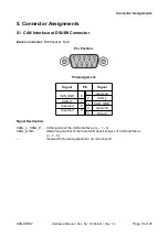 Предварительный просмотр 12 страницы ESD C.2066.21 Hardware Manual